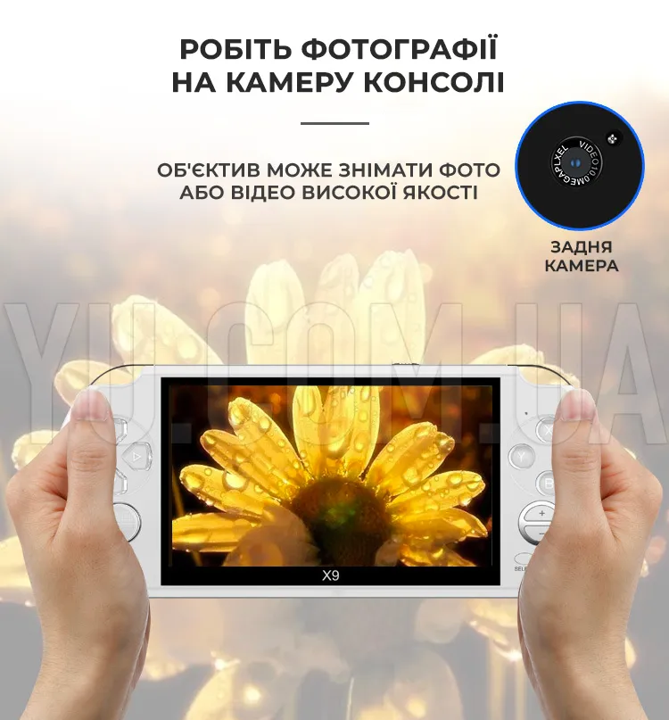 Ігрова PSP приставка X9 Портативна ігрова консоль з ТВ-виходом, 8ГБ екран 5,1 дюймів Ігрова PSP приставка X9 Портативна ігрова консоль з ТВ-виходом, 8ГБ екран 5,1 дюймів